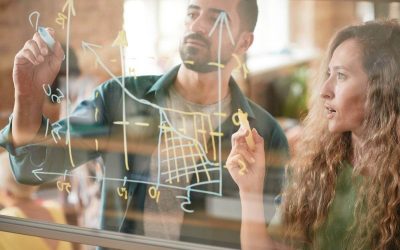 What Qualifies For Research and Development Tax Credit Claims For North Myrtle Beach Small Businesses?